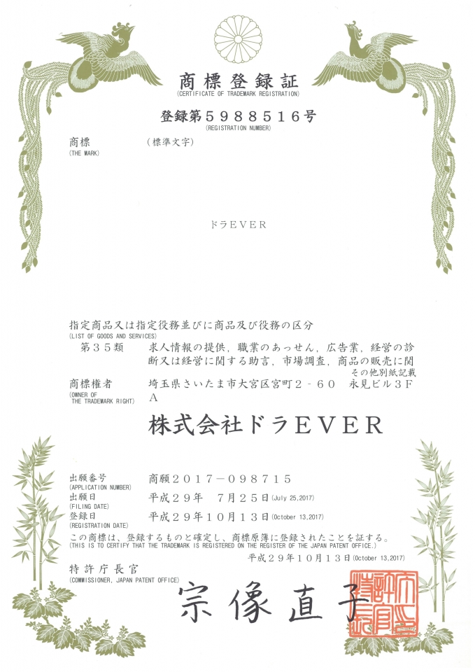 商標登録