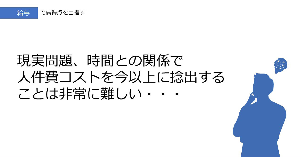 現実問題時間との関係で