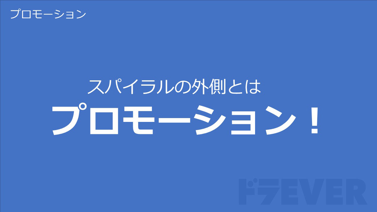 スパイラルの外側とはプロモーション！
