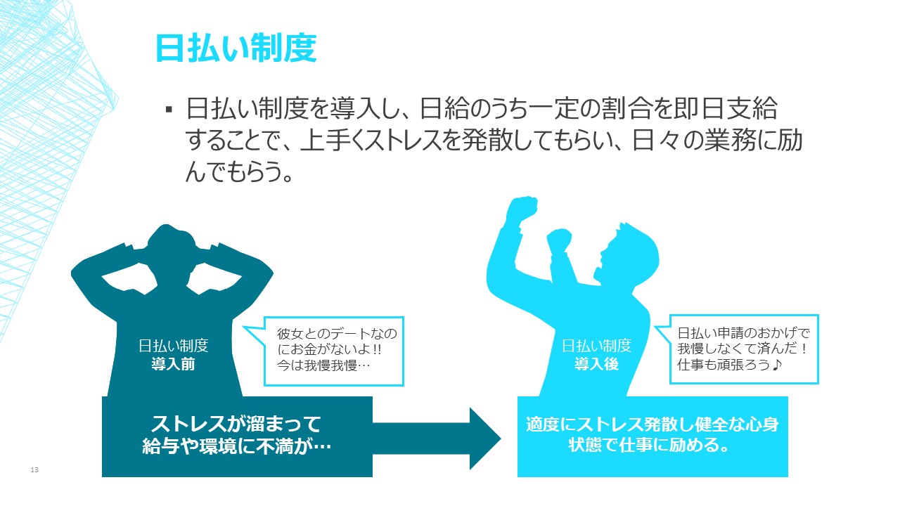日払い制度