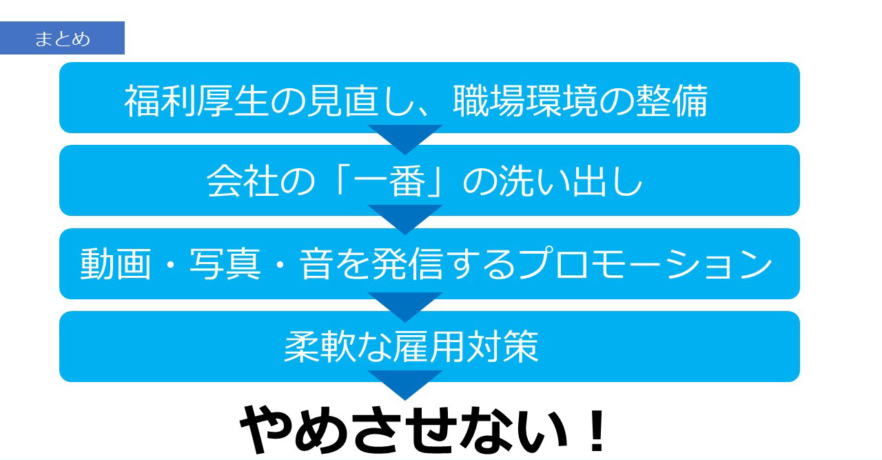 福利厚生の見直し、職場環境の整備