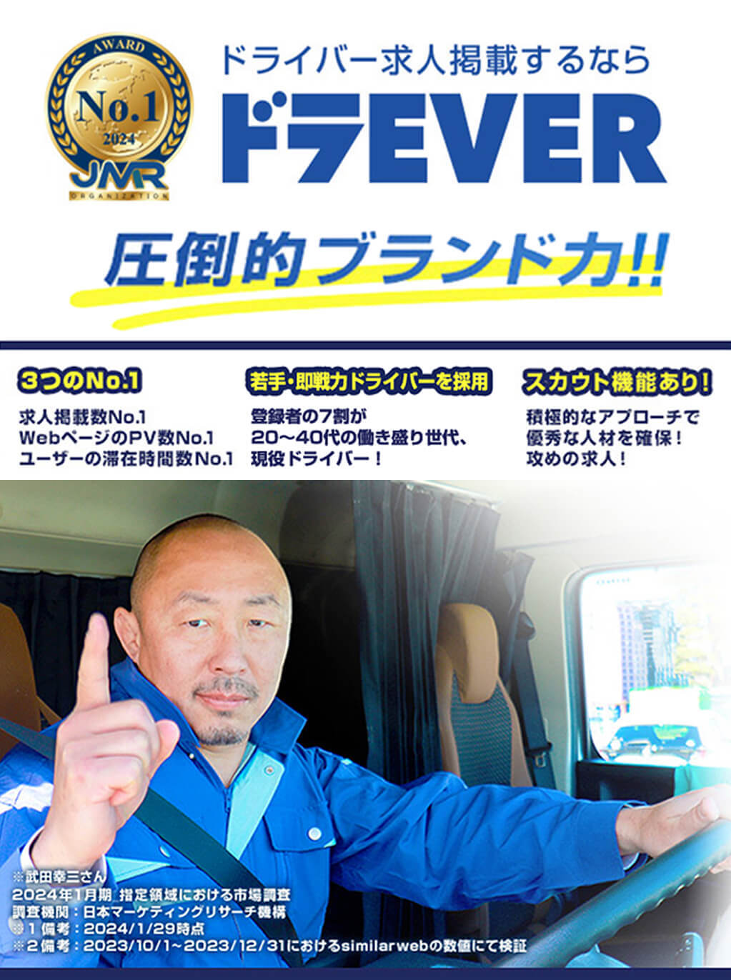 【ドライバー求人掲載するならドラEVER】圧倒的ブランド力!!スカウト機能による積極的なアプローチで優秀な人材を確保。求人掲載数、WebページのPV数、ユーザーの滞在時間数でナンバーワンを獲得※2024年1月期 日本マーケティングリサーチ機構による市場調査より