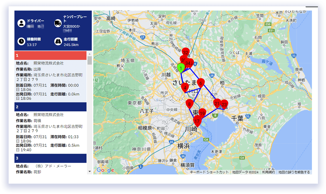 デジタコ走行データの表示イメージ