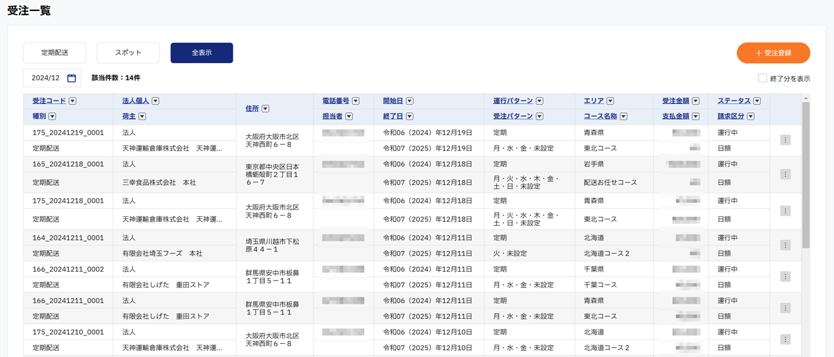 受注した案件リストのイメージ