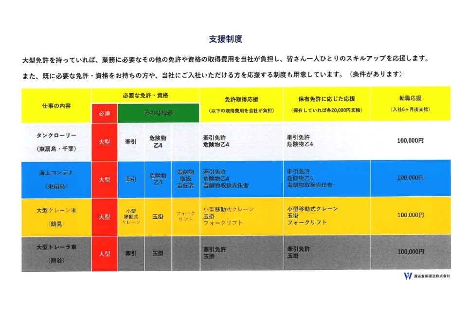 求人画像 サブ画像2